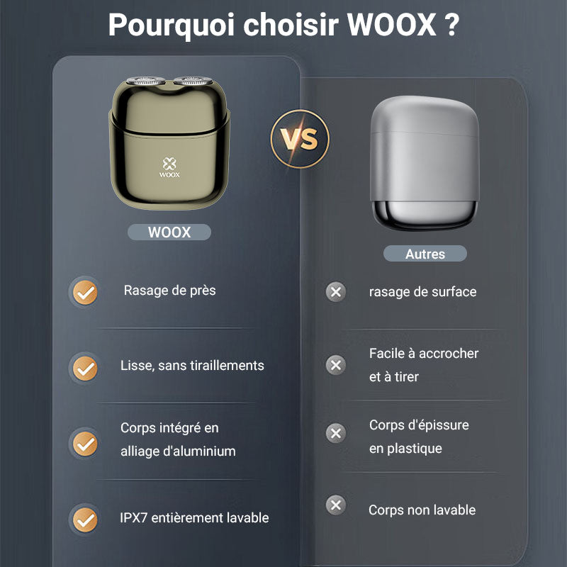 WOOX MX0204 Mini rasoir électrique 5 W, 330 mAh, étanche IPX6, chargement USB-C