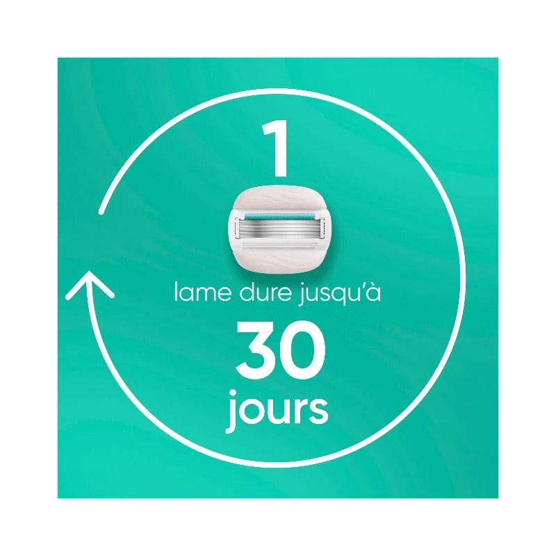 Gillette Venus Pro ComfortGlide Sensitive Recharges de lames de rasoir pour femmes - 6 pièces