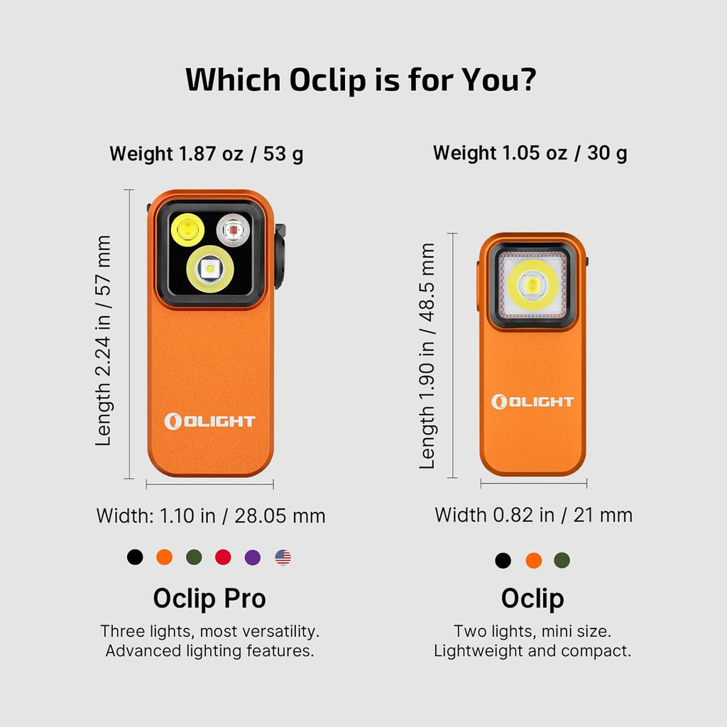 OLIGHT Oclip Pro Lampe de poche multifonction avec clip EDC