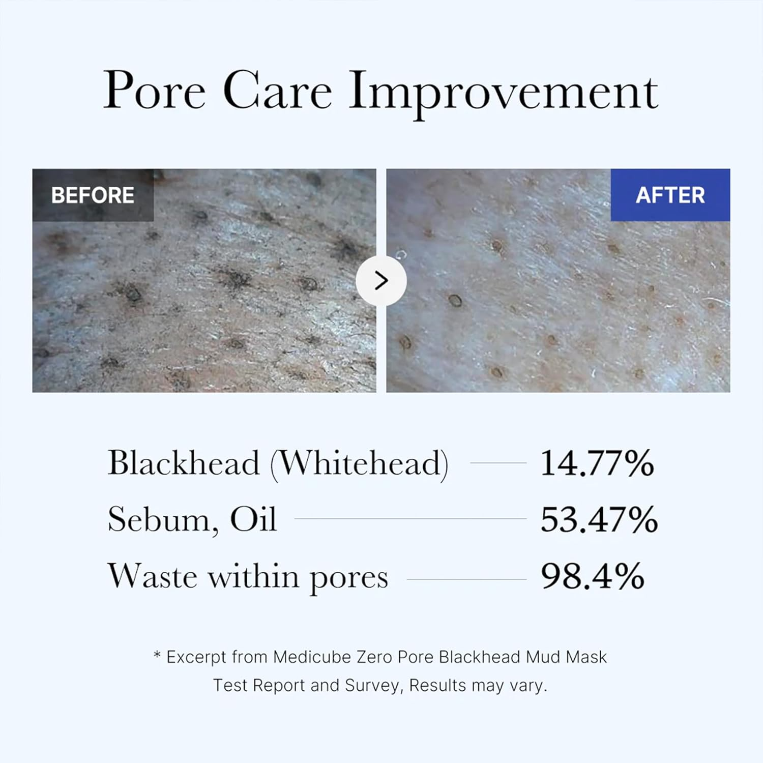 Medicube Masque à l'Argile Points Noirs Zéro Pore 100 g