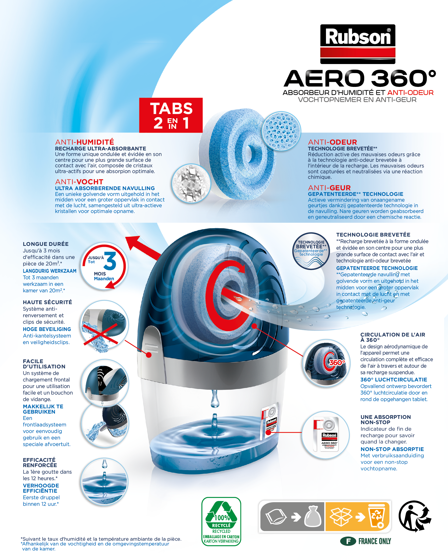 Rubson - Absorbeur d'Humidité Aero 360 pour pièces de 20 m² – Déshumidificateur d'air anti odeurs et anti moisissure – 1 recharge neutre de 450 g incluse