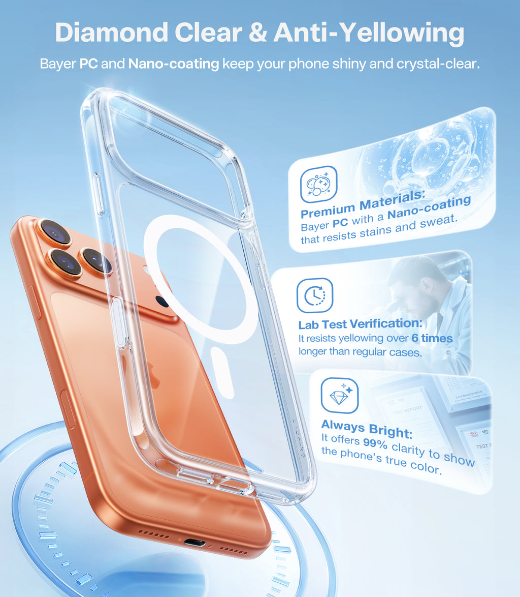 TORRAS Coque Guardian-Magnetic pour iPhone 17 Pro Max - Transparente
