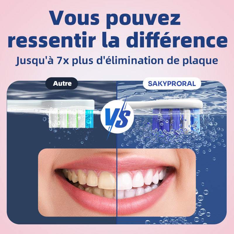 saky Pro Brosse à dents électrique intelligente avec IA pour enfants et adultes avec écran LED | Brosse à dents rechargeable 150 jours, cartographie en temps réel | Minuterie 3 min, étui de voyage | Brosse à dents sonique pour adolescents, cadeau de