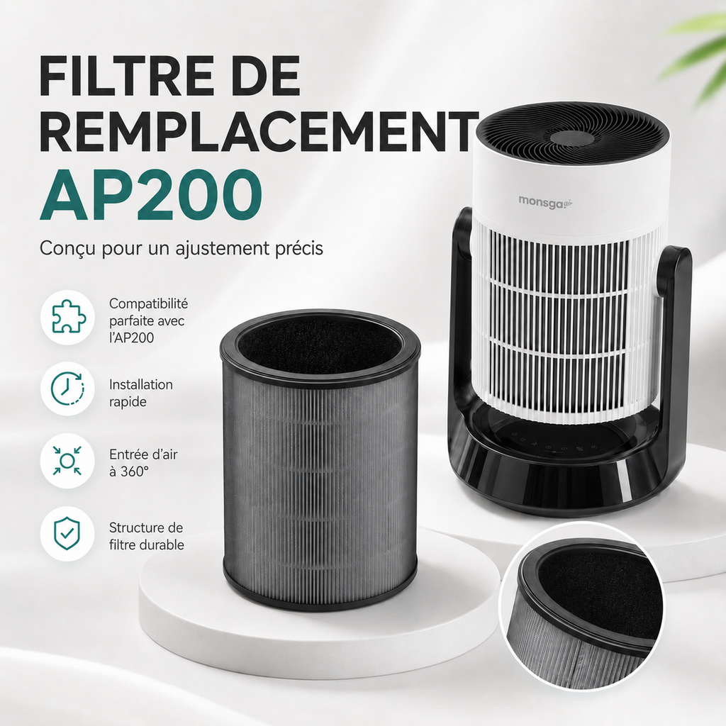 Monsga Filtre Purificateur Pour AP200