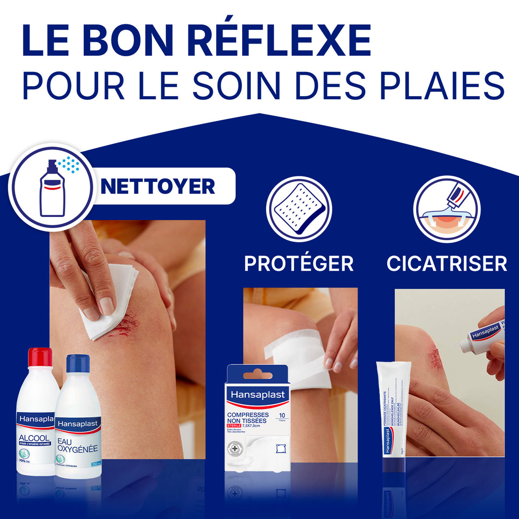 Hansaplast Alcool Désinfectant 70% 250ml
