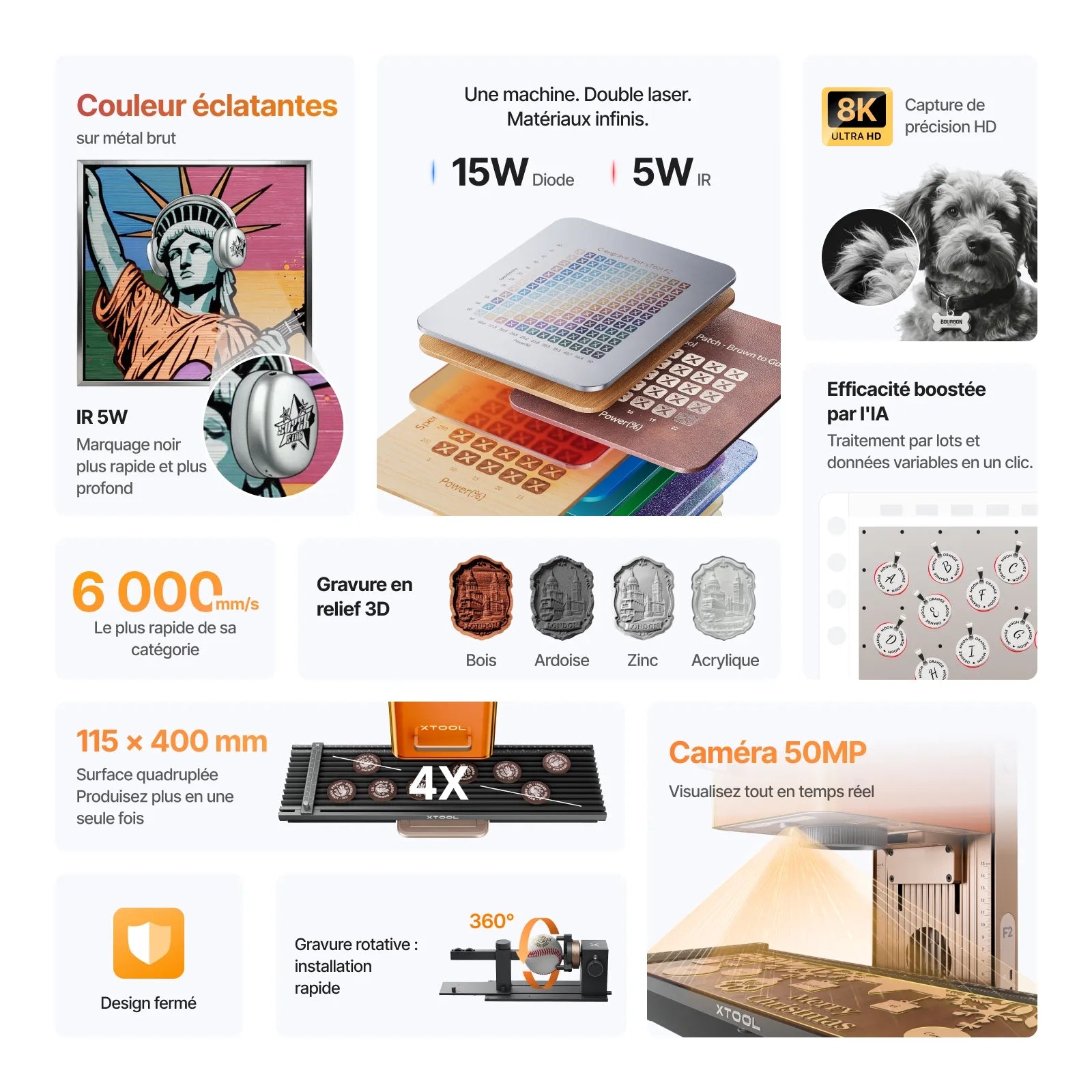 xTool F2 Gravure laser double 5 W IR et 15 W à diode, caméra intégrée de 50 MP, vitesse rapide de 6000 mm/s, gravure en relief 3D sur bois, marquage des couleurs sur métal