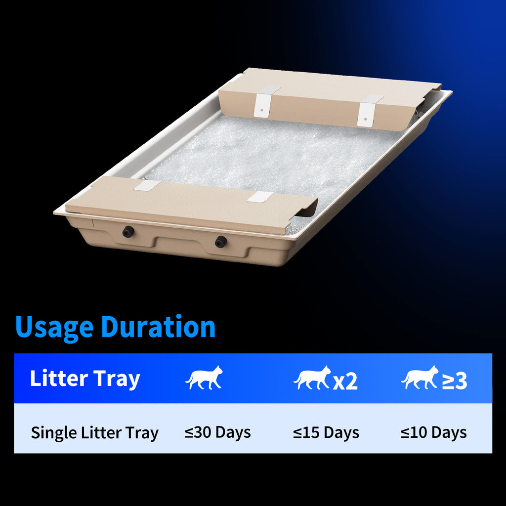 PETKIT Litière intelligente à cristaux avec capteur d’urine