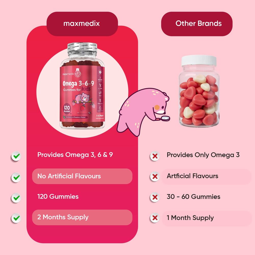 maxmedix Oméga 3-6-9 pour enfants 200 mg 120 gommes