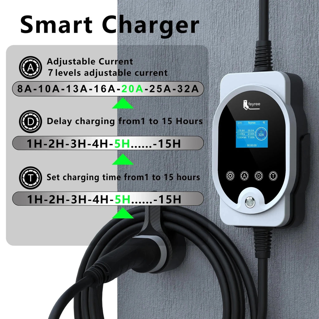 feyree Wallbox EVSE Type 2 7 KW 32 A monophasé - Charge rapide, contrôle et réglage de l’intensité et de la durée de charge via application Wi‑Fi pour voiture électrique