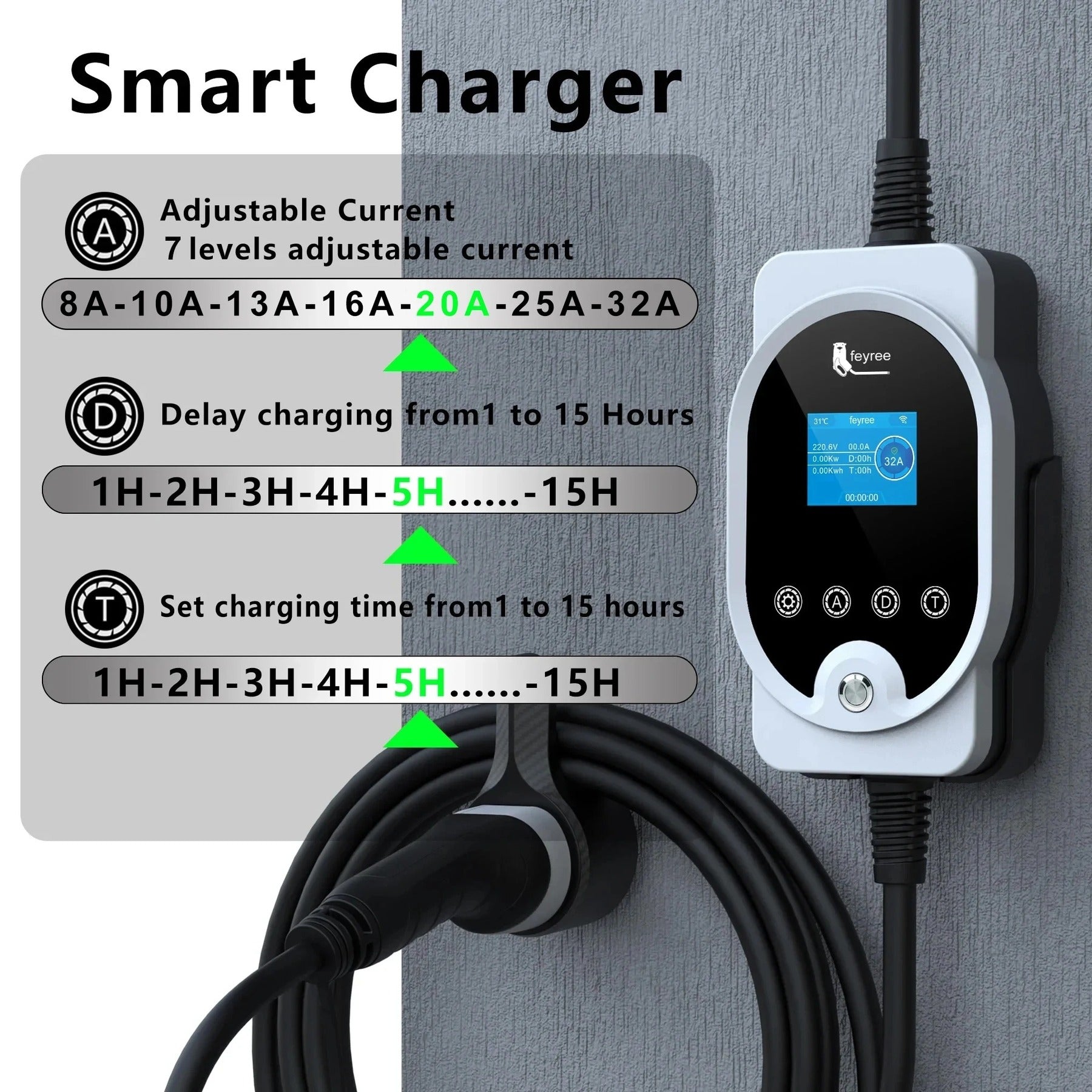 feyree Wallbox EVSE Type 2 7 KW 32 A monophasé - Charge rapide, contrôle et réglage de l’intensité et de la durée de charge via application Wi‑Fi pour voiture électrique