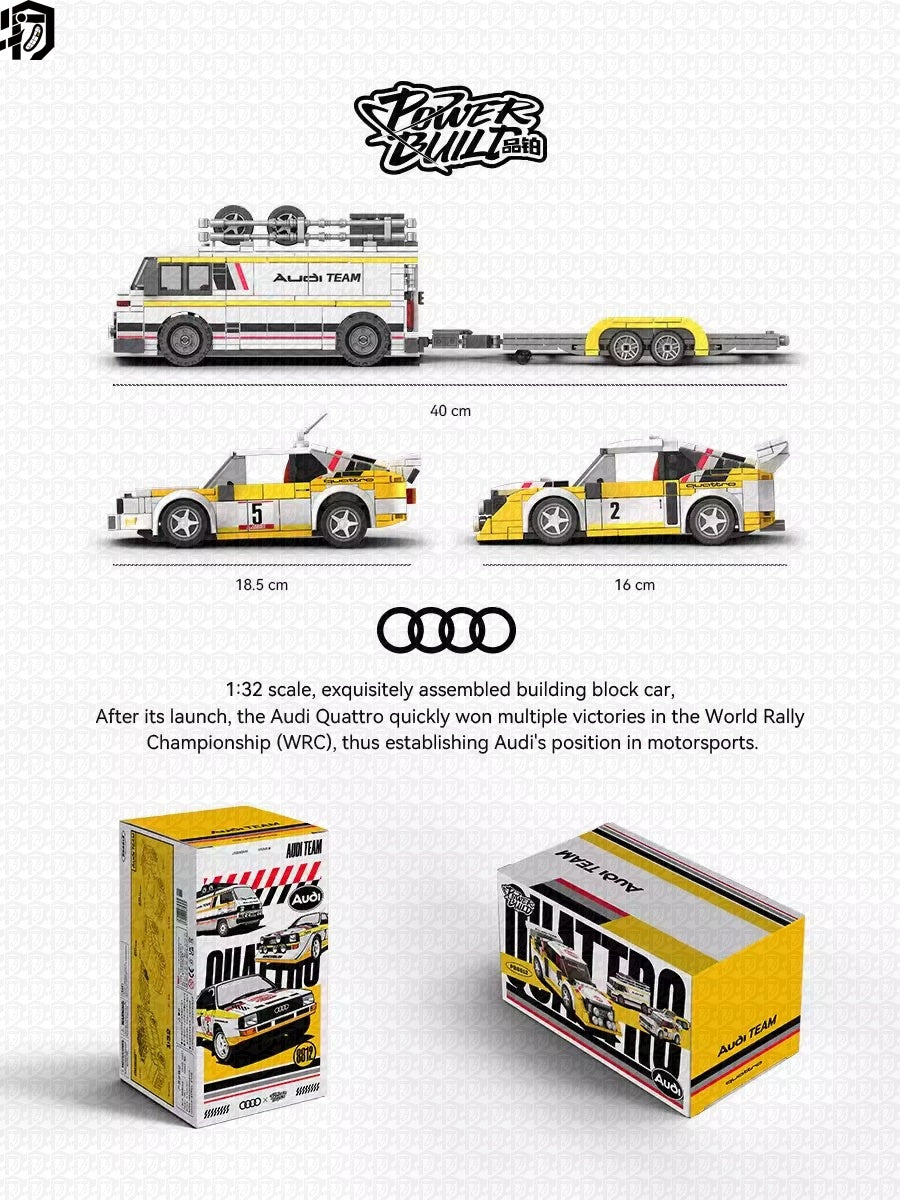 POWER BUILD Équipe Audi WRC officielle