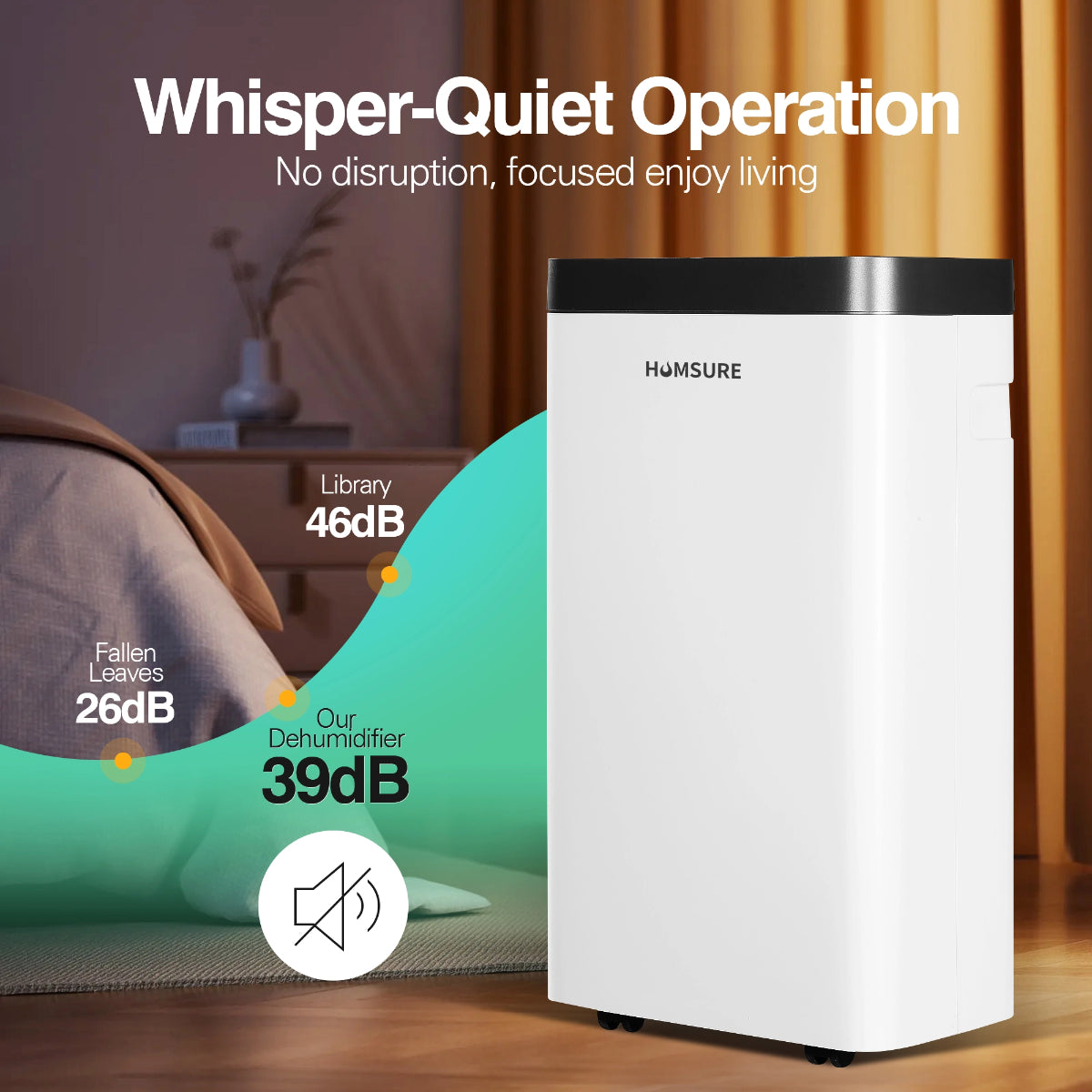 HUMSURE Déshumidificateur économe en énergie, 16 L/jour, pour pièces de 25 m², réservoir d'eau de 1,4 L, R290, minuterie 24 h, dégivrage automatique et arrêt automatique, 3 modes.