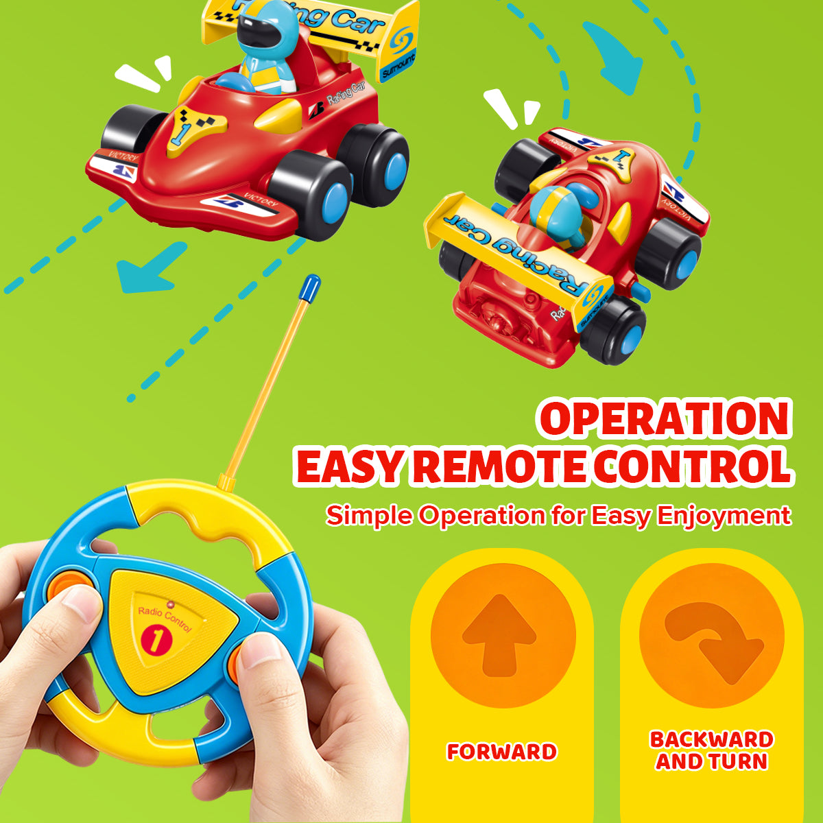 Jouet Voiture de Course RC pour Tout-petits, Voiture de Course de Formule en Plastique Sûre avec Télécommande et Contrôleur de Volant, Jouet Véhicule RC Facile à Utiliser pour Cadeau de Garçons Jeunes Enfants