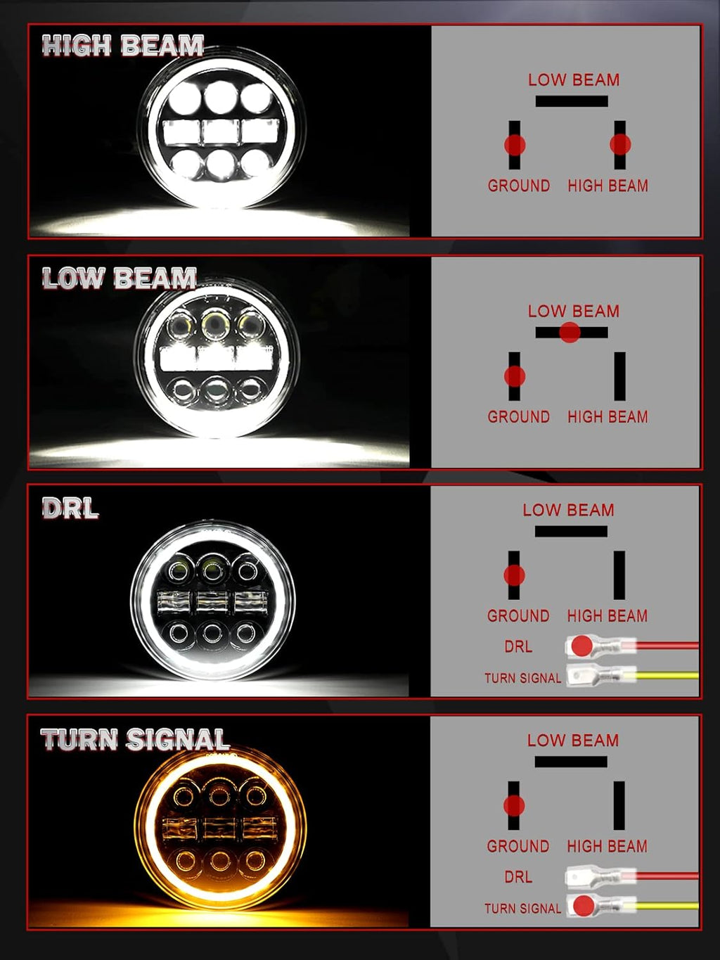 CO LIGHT 5-3/4 5,75 pouces Projecteur LED Halo pour moto, phare à faisceaux haut/bas, blanc/ambre, DRL, projecteur LED, phare à faisceau scellé, 1 pièce