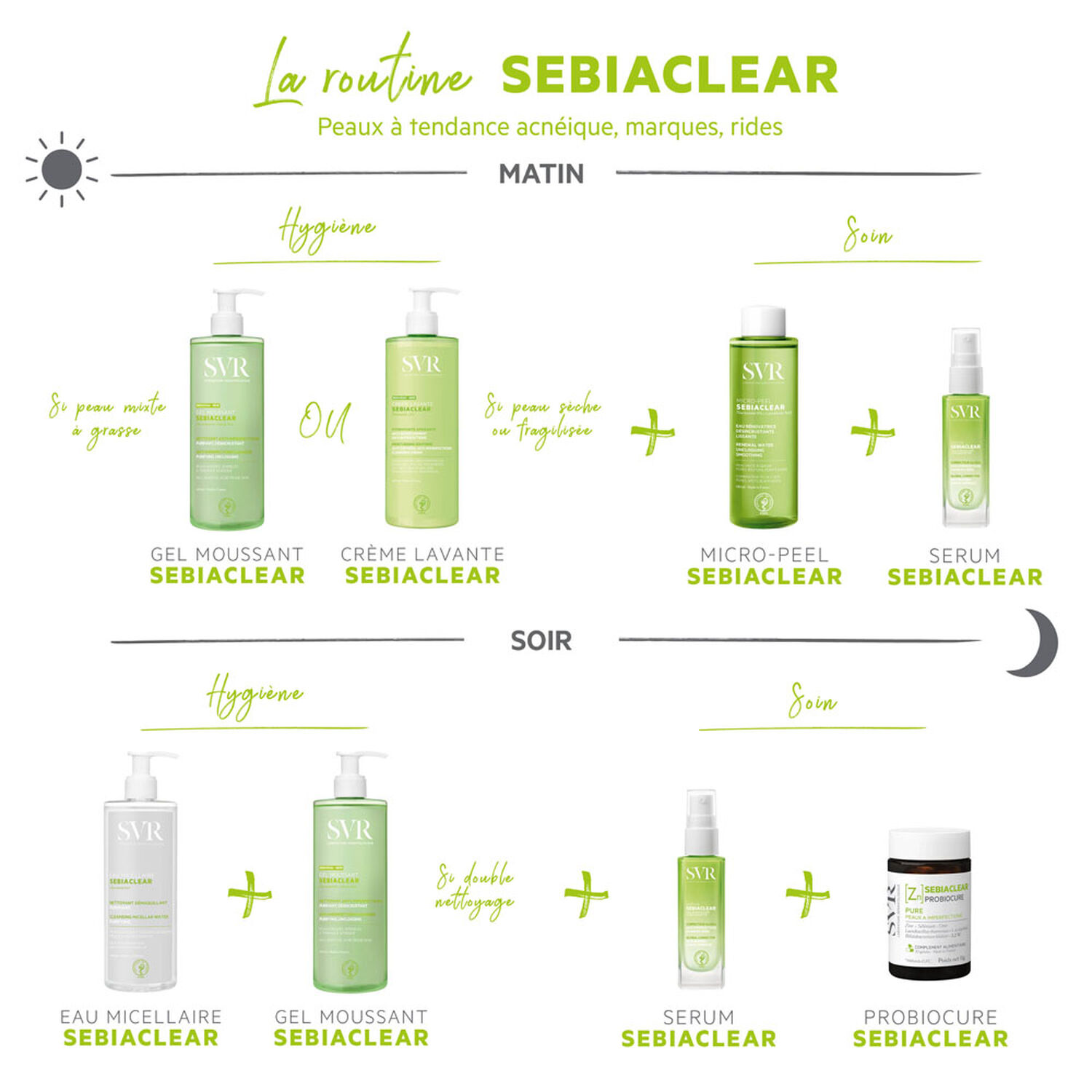SVR SEBIACLEAR Sérum anti-imperfections - 30 ml