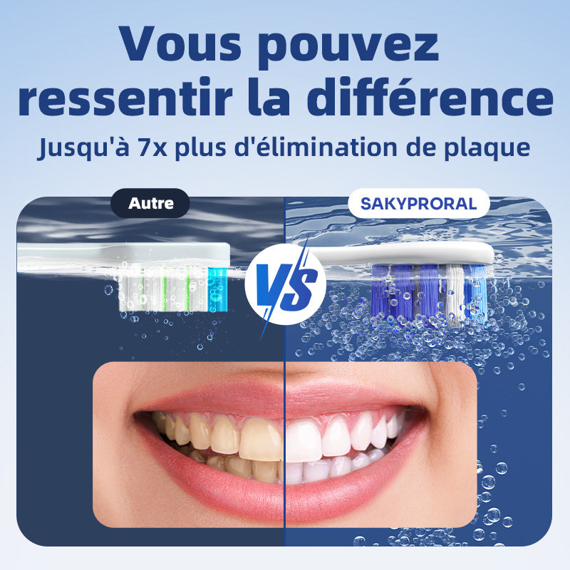 SAKYPRORAL G5S Brosse à dents électrique intelligente avec écran, minuterie et étui de rangement - Bleu