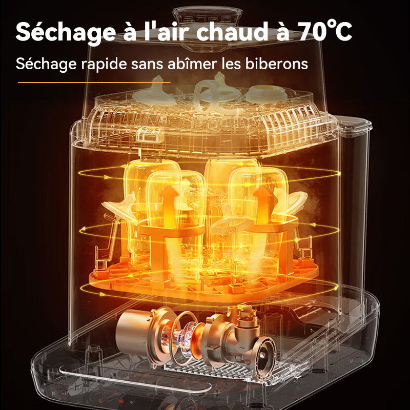 GORGENOX Lave-biberon et stérilisateur entièrement automatique avec séchage 2-en-1, stérilisation à la vapeur, pulvérisation à trois bras améliorée, purification au plasma, Modèle : D20