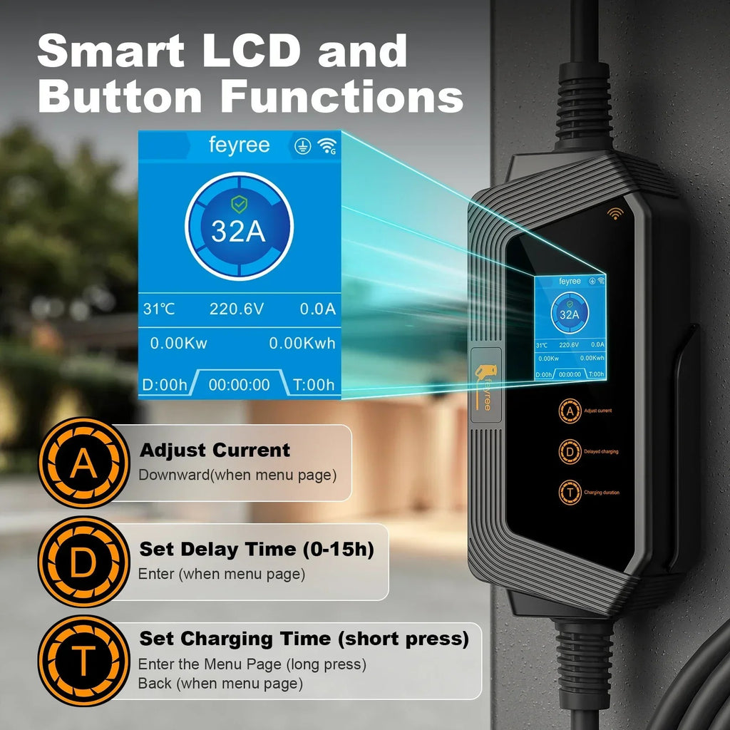 Feyree Chargeur pour véhicule électrique Type 2 32 A 7 kW, charge rapide, contrôle intelligent par application et Wi-Fi, boîtier de charge portable avec support pour chargeur de voiture électrique
