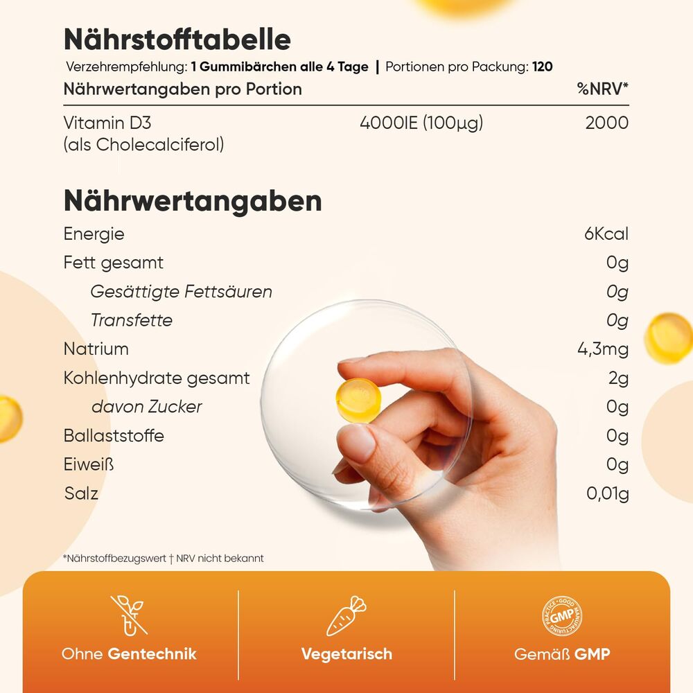 WeightWorld Vitamine D3 4000 UI 120 gommes