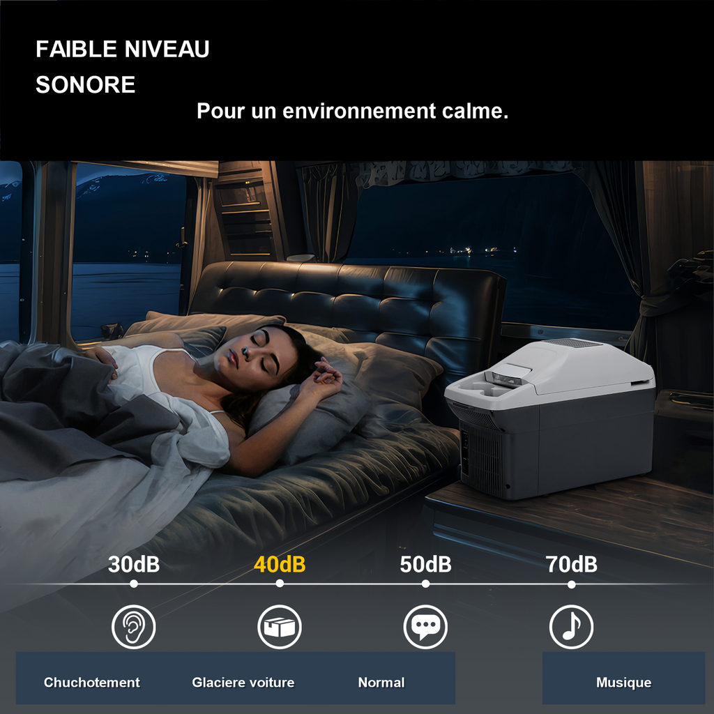 ICEROVER PN-09 9 L Réfrigérateur de Voiture Portable 12 V & Chauffe-Plat, Design à Double Porte-Gobelet, Gris Foncé, Idéal pour le Voyage, le Camping & les Déplacements