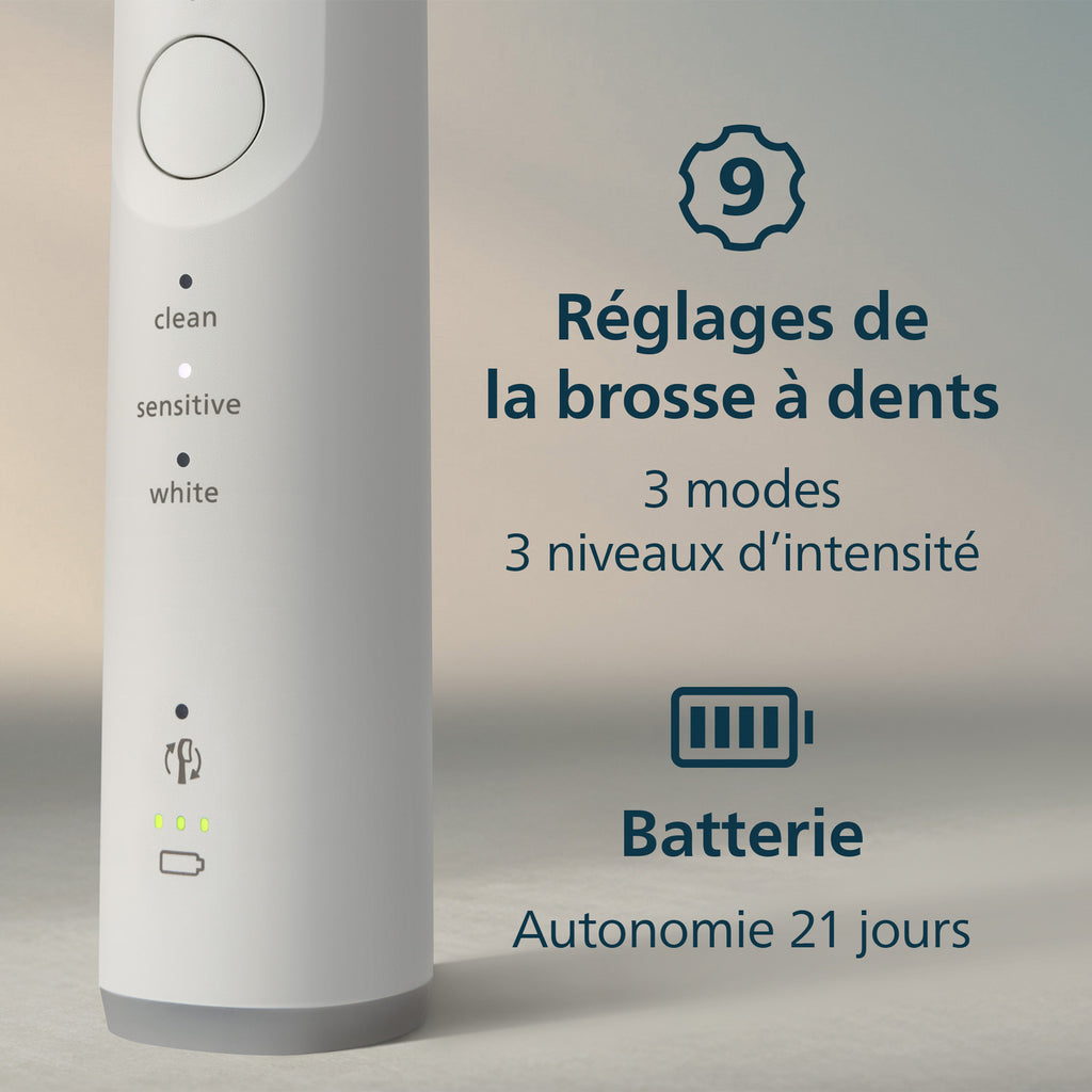 Philips Sonicare Series 6500 HX7410/02 Brosse à dents électrique - technologie sonique nouvelle génération, capteur de pression, 3 modes, 3 intensités, application Sonicare - Blanc