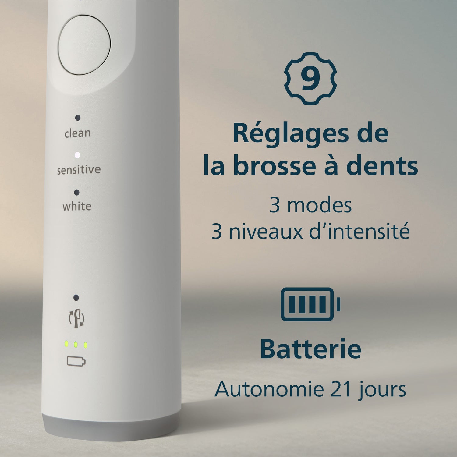 Philips Sonicare Series 6500 HX7410/02 Brosse à dents électrique - technologie sonique nouvelle génération, capteur de pression, 3 modes, 3 intensités, application Sonicare - Blanc