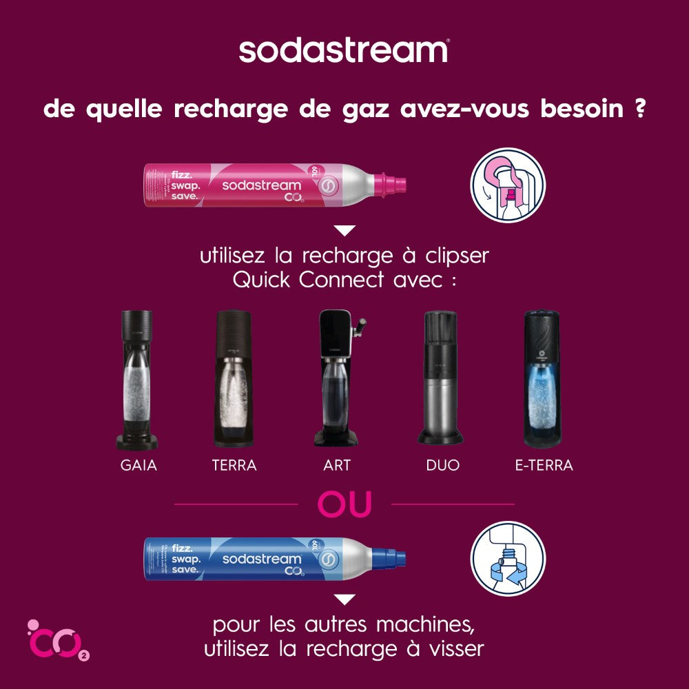 SodaStream Recharge Supplémentaire CO2 60L à Visser | Triple Contrôle Qualité