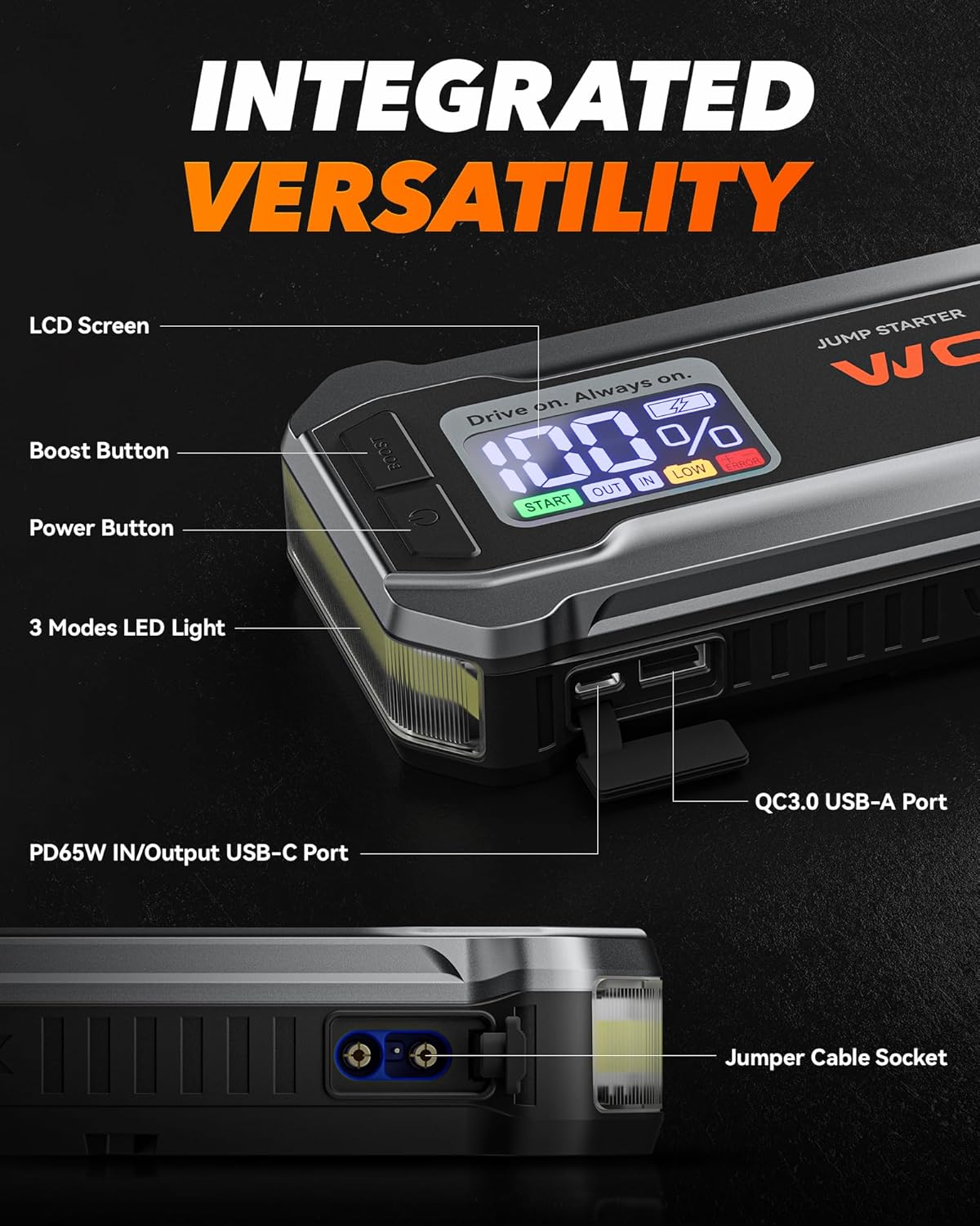 WOLFBOX 3000A Booster de démarrage 12 V batterie portable 59,2 Wh avec chargeur rapide 65 W, écran LED, lampe LED intégrée, câbles de démarrage, compatible moteurs essence 8 L et diesel 6 L