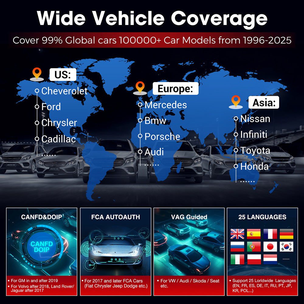 Launch X431 PRO ELITE Valise de diagnostique automobile 8" avec scanner OBD/OBD2, tous systèmes, CAN-FD/DOIP, tests actifs et 31 réinitialisations ECU