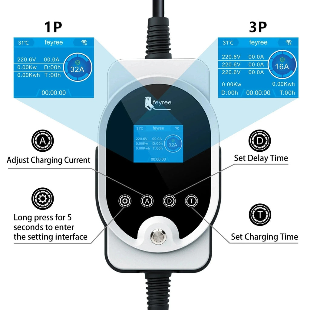 feyree Wallbox EVSE Type 2 7 KW 32 A monophasé - Charge rapide, contrôle et réglage de l’intensité et de la durée de charge via application Wi‑Fi pour voiture électrique