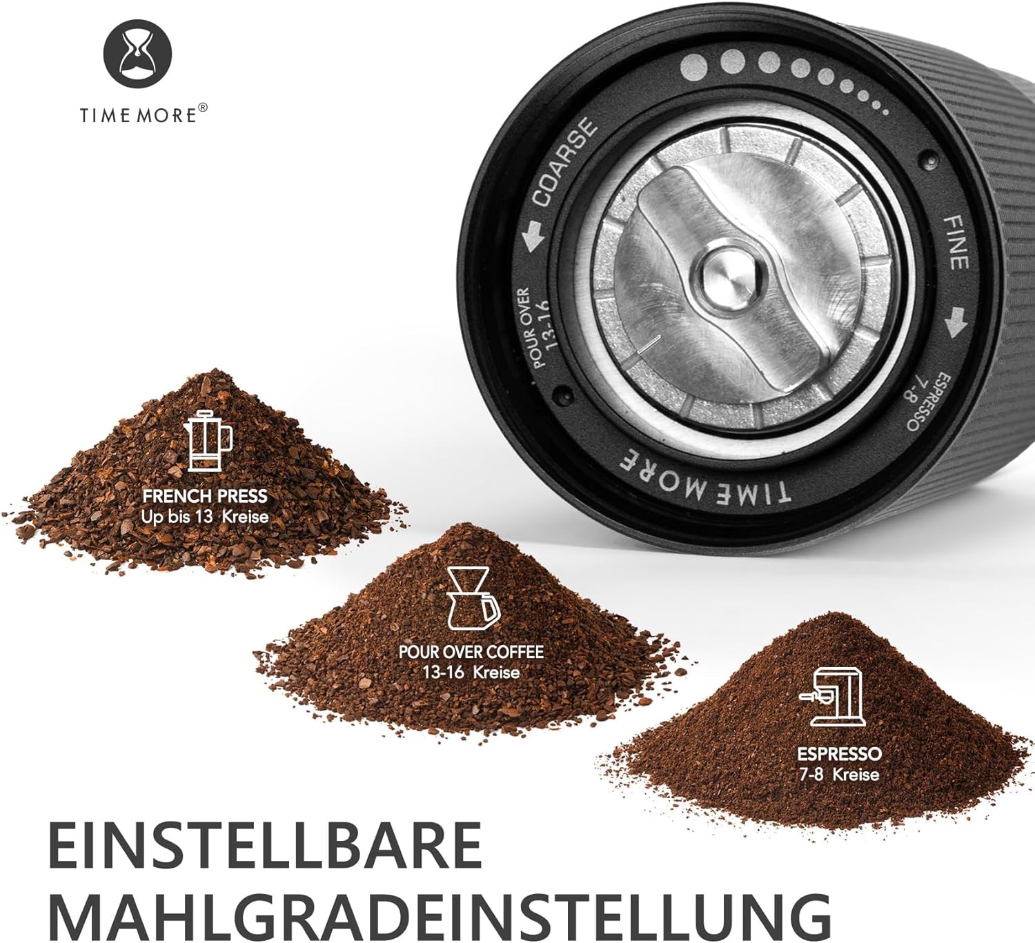 TIMEMORE Moulin à café manuel Chestnut C3S Pro Tout métal Avec réglage précis de la mouture Acier inoxydable et meules coniques Poignée pliable Récipient à grains 25 g Noir