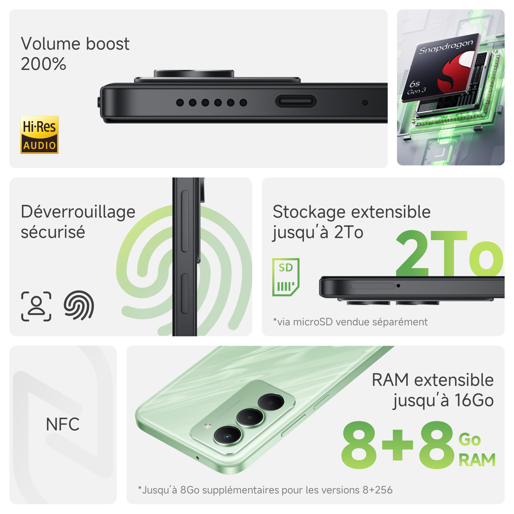 Xiaomi REDMI 15 5G 8/256 Gris Titane Double SIM, NFC