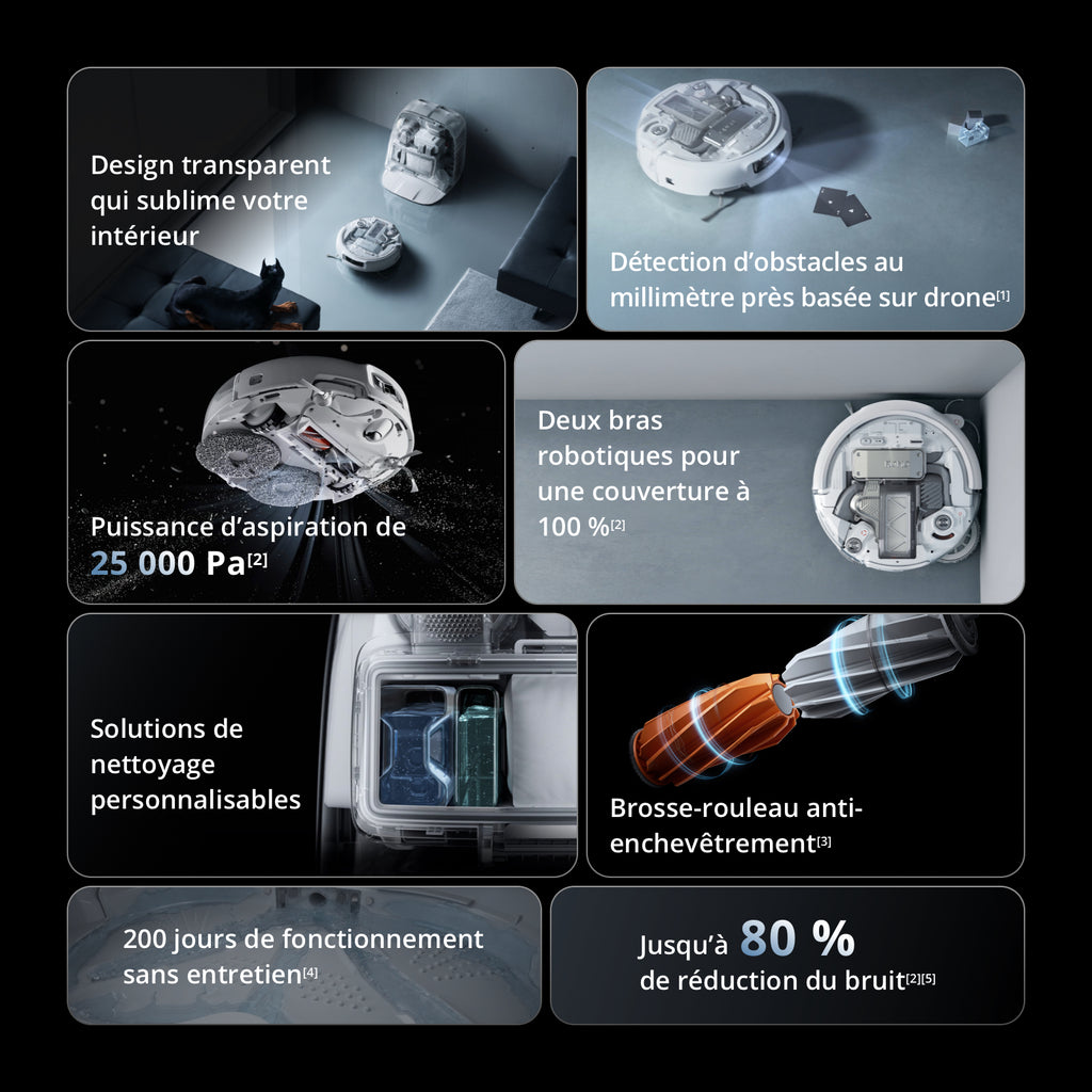 DJI ROMO P Aspirateur Robot Laveur avec design Transparent, Aspiration 25 000 Pa, Détection De Niveau Drone, Deux Bras Robotiques, Fonctionnement sans Entretien 200 Jours