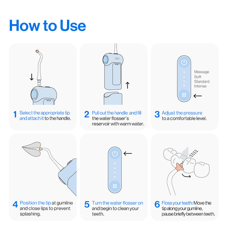 Usmile C10 Hydropulseur portable, autonomie 95 jours, 4 modes, buse 360°, réservoir 180 ml, IPX7, recommandé pour appareils orthodontiques, dents sensibles et implants