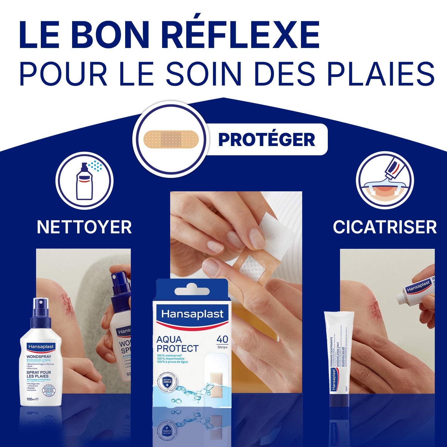 Hansaplast Pansements Plaies Aquaprotect x40