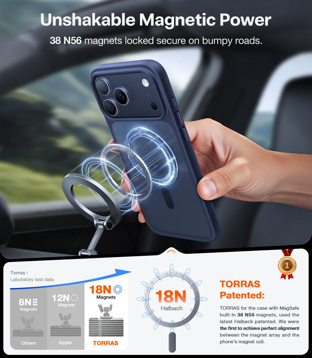 TORRAS Coque Série Guardian Magnétique pour iPhone 17 Pro - Bleu marine