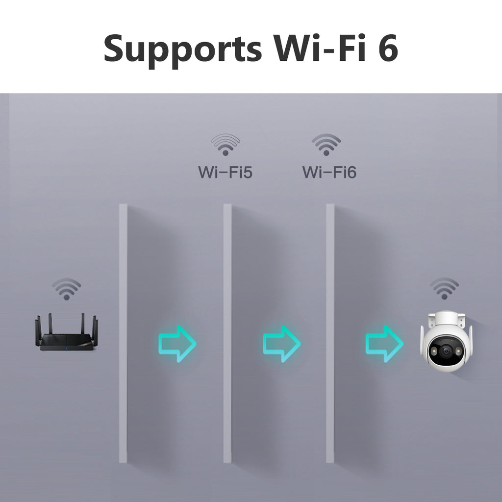 IMOU Cruiser 2 caméra intelligente 5 mégapixels vision nocturne tout en couleur Wi-Fi extérieur communication bidirectionnelle détection par IA des silhouettes humaines et des véhicules IP66