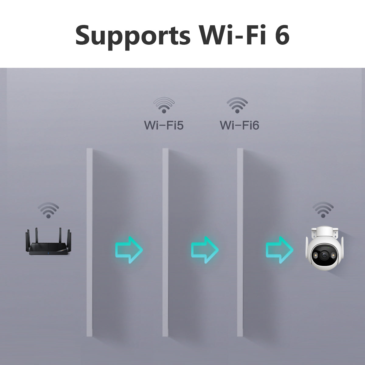 IMOU Cruiser 2 caméra intelligente 5 mégapixels vision nocturne tout en couleur Wi-Fi extérieur communication bidirectionnelle détection par IA des silhouettes humaines et des véhicules IP66