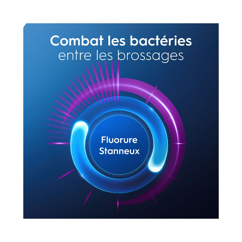 ORAL-B - Dentifrice protection avancée sensibilité - Lot de 2 x 75 ml