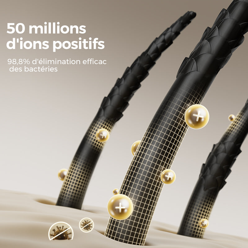 ZHIBAI Sèche-cheveux rétro haute vitesse, Usage domestique, 250 millions d’ions positifs et négatifs pour la protection des cheveux, Faible niveau sonore, Grande puissance 1400 W