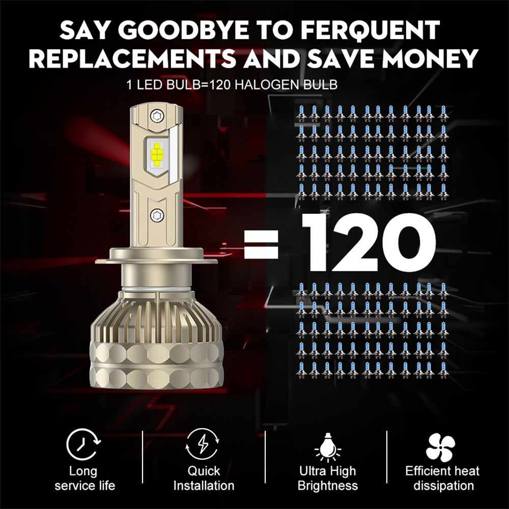 ENdureLite H4 Ampoules LED phare et feux de croisement, 20 000 lm, 300 % plus lumineuses, 6000 K blanc froid, résistants à l'eau IP68, lot de 2