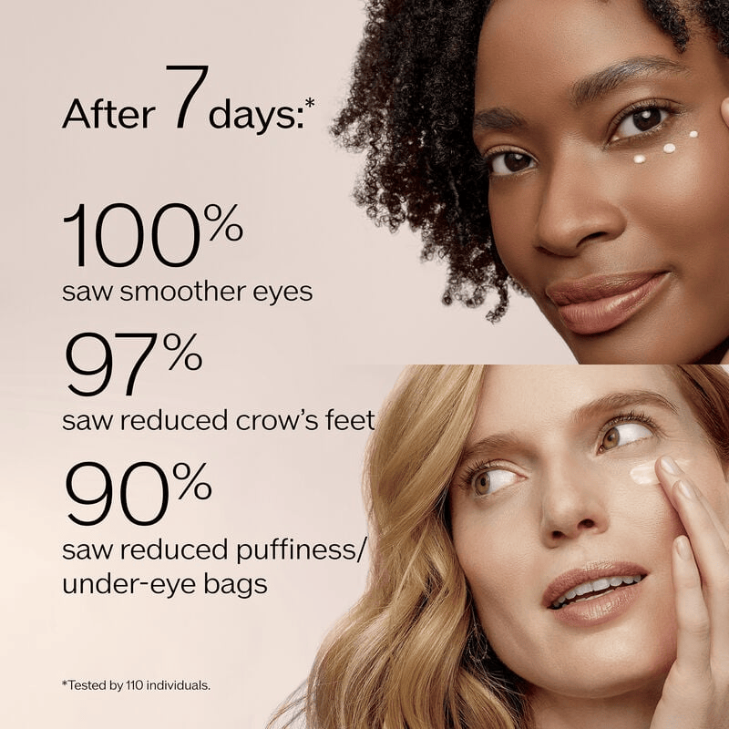 Shiseido Benefiance Crème anti-rides yeux - 15 ml