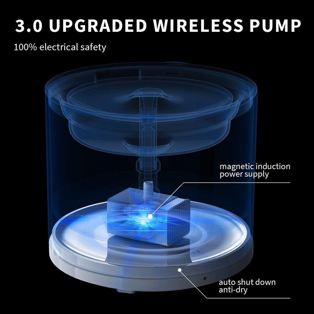 PETKIT Eversweet Solo 2 Distributeur d'eau intelligent pour animaux 2 L Triple filtration Pompe ultra-silencieuse 25 dB 3 modes Contrôle par application pour chats et chiens