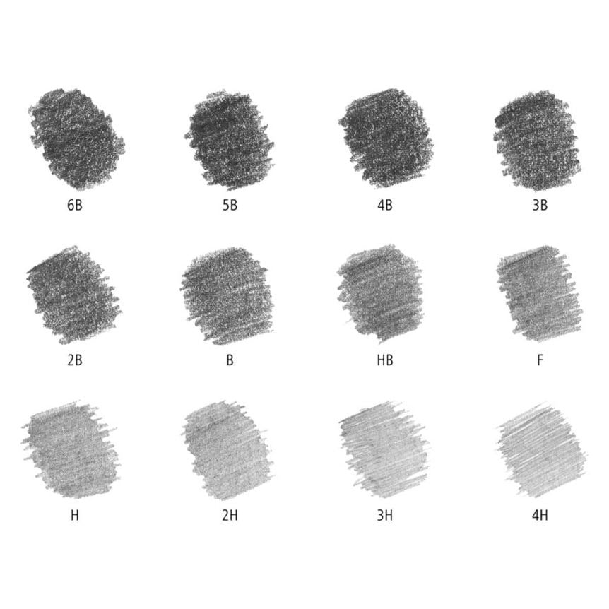 STAEDTLER Mars Lumograph 100 set de crayons graphite, 12 degrés