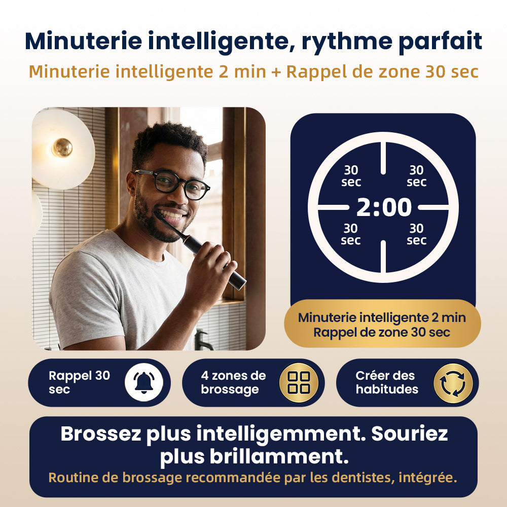 BAIR CARE G1s Brosse à Dents Électrique Sonique - 90 Jours d'Autonomie, Rechargeable, 5 Modes & 3 Intensités, Minuteur Intelligent 2 Min, Étanche IPX7, Inclut un Étui de Voyage Premium