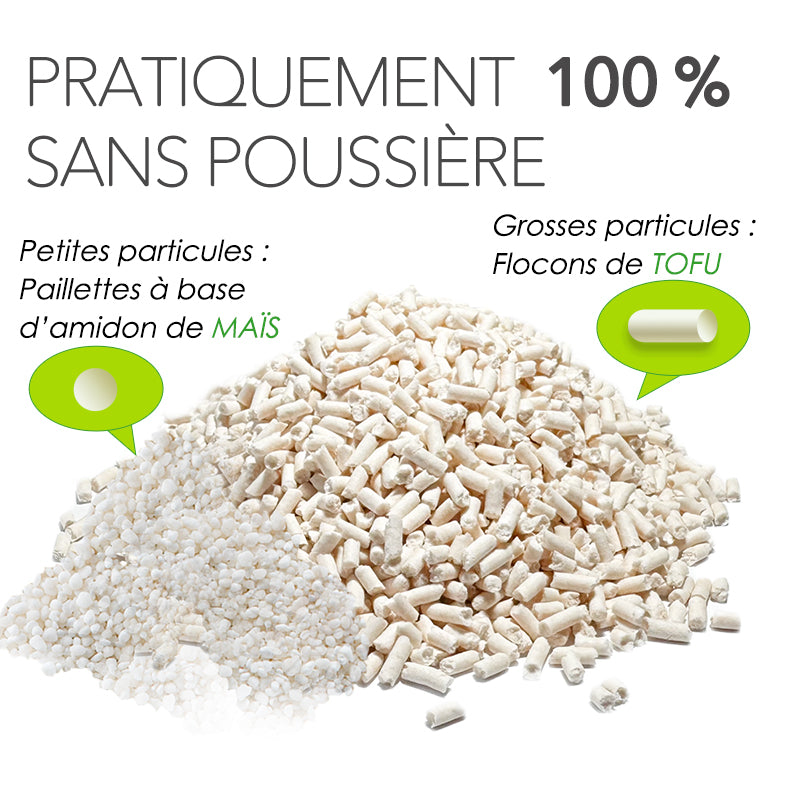 DR. GRAF Litière pour chat en tofu, 100 % naturelle, 2 x 2,5 kg