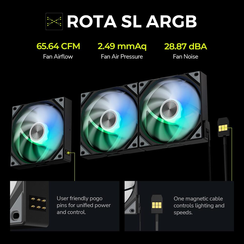 TRYX Panorama 360 ARGB - Noir
