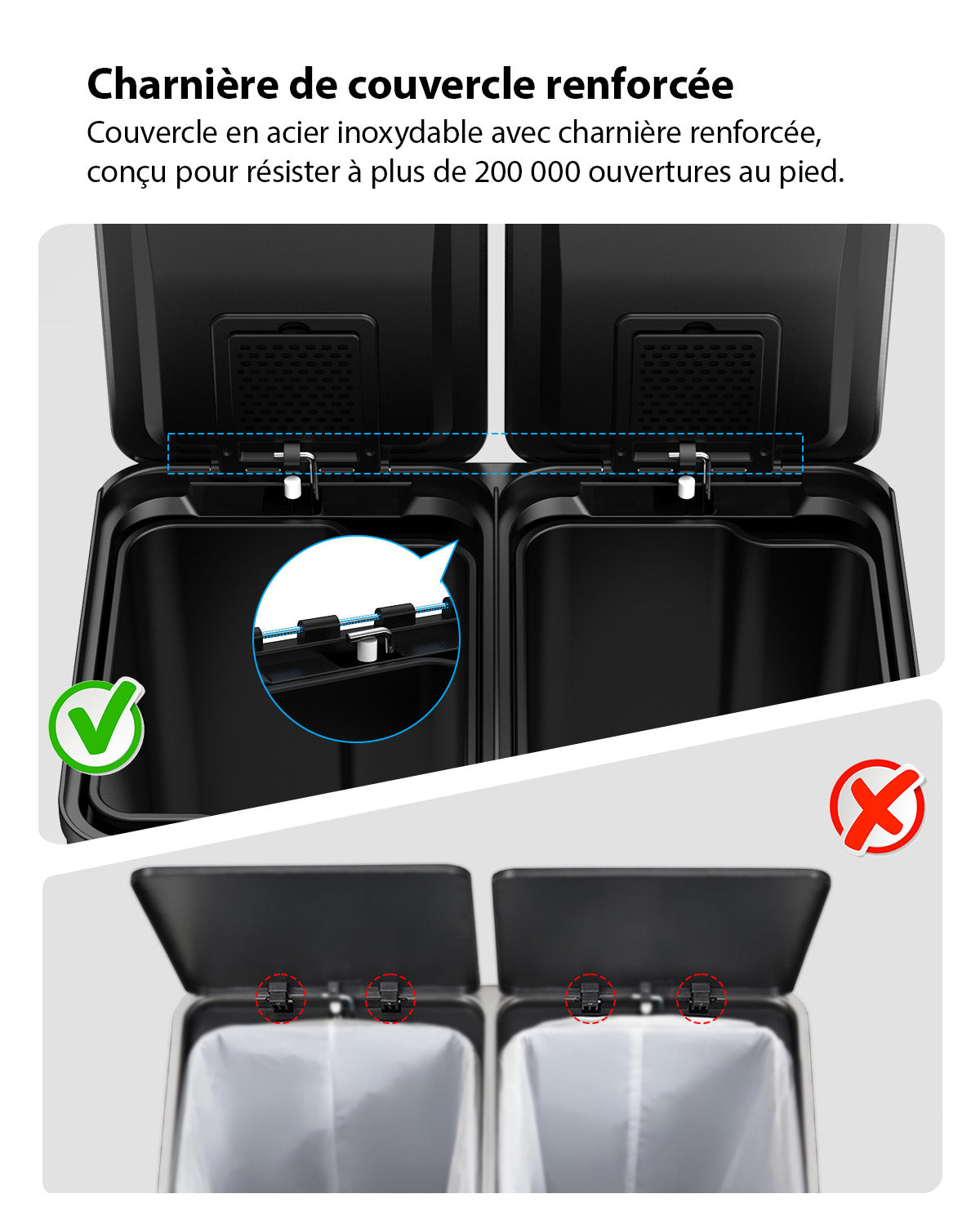 lovewind Poubelle de cuisine, 2 x 30 L, double poubelle pour recyclage et déchets, argenté, poubelle en acier inoxydable avec couvercle et seaux intérieurs, grande capacité