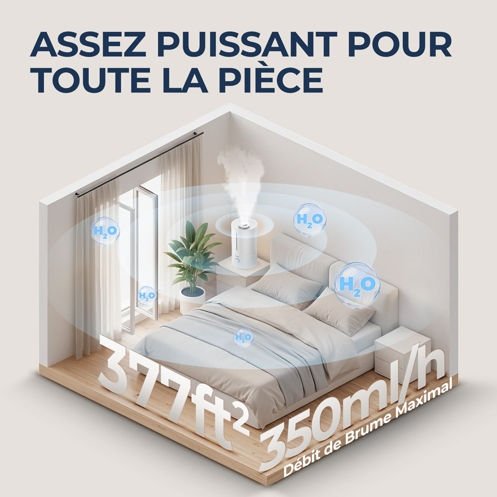 ROUNY Humidificateur d'air ultrasonique MOS W3, réservoir de remplissage supérieur de 4 L, 23 W, débit de brume de 350 ml/h, brume froide à 360°, fonctionnement silencieux ≤ 38 dB