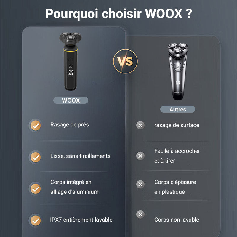 WOOX Rasoir électrique, 1200 mAh, charge par Type-C, avec écran LED, étanche IPX7, MX0192